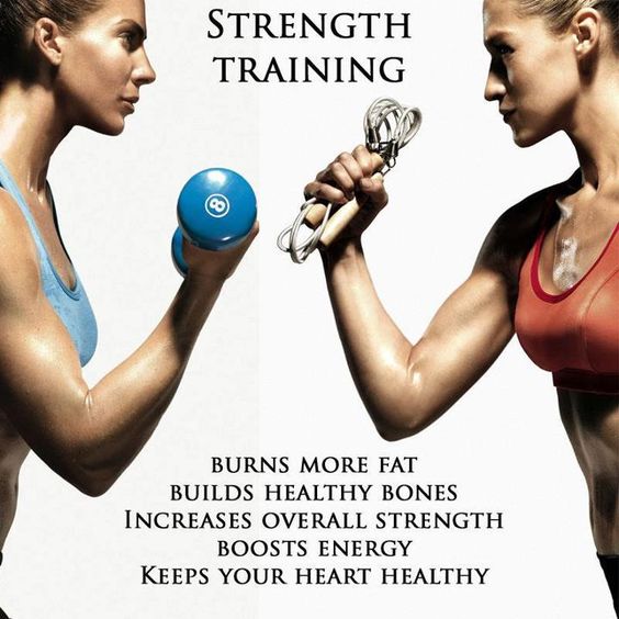 Strength Training Strength Training